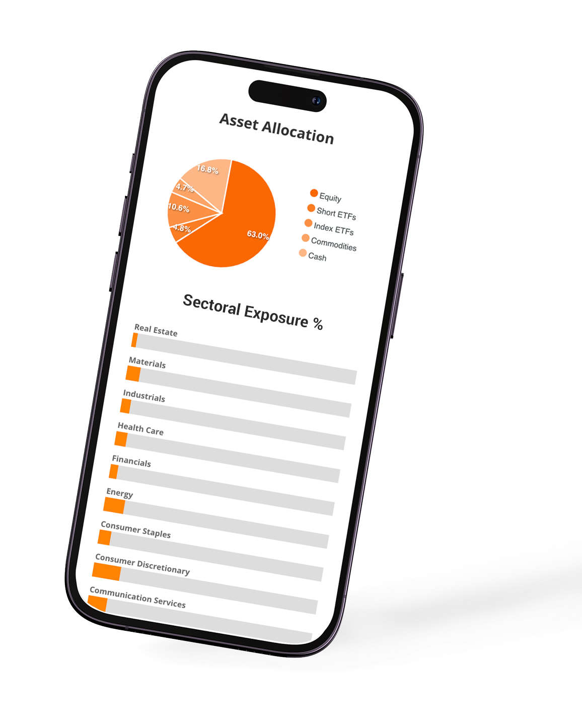 framont-management-fund-platform-asset-cutted